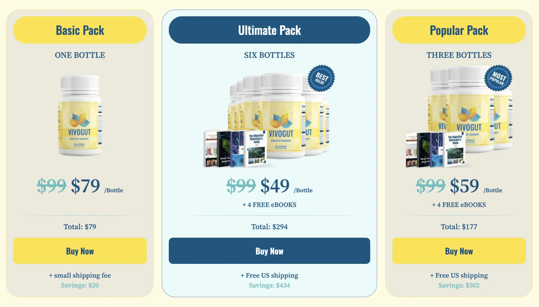 VivoGut Buy Now-1